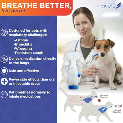 Vivélle Handheld Inhaler Spacer with 2 Masks for Pets Cat and Dog Inhaler Spacer for MDI