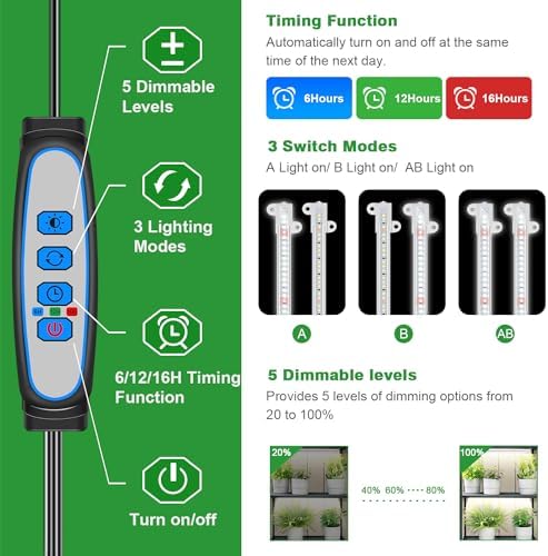 Wiaxulay LED Plant Grow Light Strips, 6000K Full Spectrum Grow Lights for Indoor Plants, Sunlike Growing Lamp with 6/12/16H Timer, 5 Dimmable Levels for Hydroponics Succulent, Plant Shelf, 2 Pack