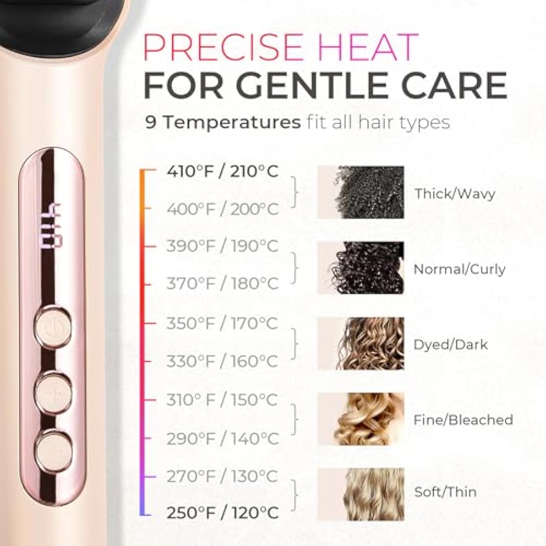 TYMO Hair Straightener Comb Plus - Hair Straightening Brush & Iron with Nano Titanium Coating for Even Heat, 9 Temperature Settings & LED Screen, Professional Hair Tools for Styling