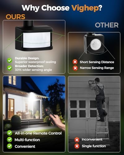 vighep Security Lights Outdoor Motion Sensor, 30W Led Pir Floodlight with Remote Control, 6500K Cold White IP66 Waterproof Outside Wall Light Mains Powered for Garage Backyard Garden Doorway-2Pack