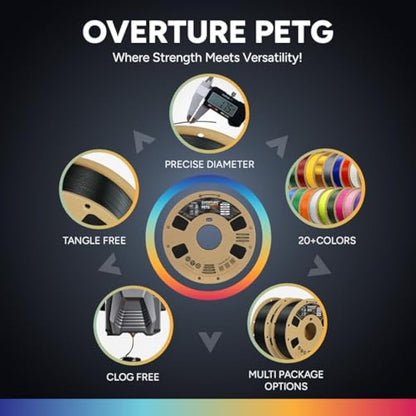 OVERTURE PETG 3D Printer Filament 1.75mm, Neatly Wound Durable PETG, 4kg Spool (4 * 1kg), Strong Toughness Filament, Accuracy +/- 0.02mm, Fit Most FDM Printers (Black*2+White*2)