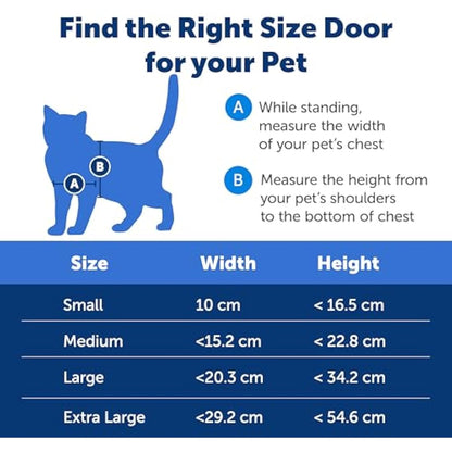 Staywell PetSafe, Aluminium Pet Door, Solid Design, Easy Install, For Pets Up To 7 kg - (Small),White