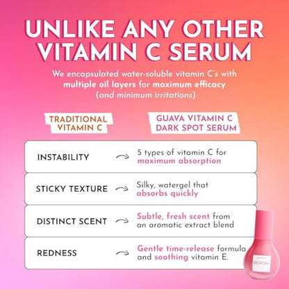 Glow Recipe Guava Vitamin C Serum for Sensitive Skin - Moisturizing, Brightening & Vegan Korean Skin Care Face Serum for Dark Spots, Even Tone & Redness - Tranexamic, Ferulic Acid & Vitamin E (30ml)