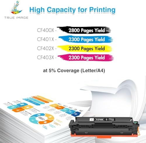 TRUE IMAGE Compatible for HP 201X 201A M277dw Toner Cartridge Replacement for Color LaserJet Pro MFP M252dw M252n M274n M277n M277c6 CF400X CF401X CF402X CF403X (Black,Cyan,Yellow,Magenta, 4-Pack)