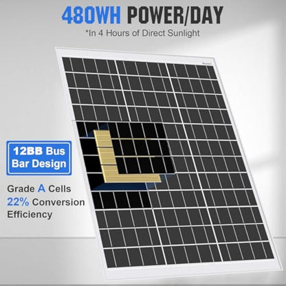 ECO-WORTHY 120W 12V Solar Panel Kit 0.5kWh/Day Off-Grid Kit for RV Campervan Boat Camping:120W Mono Solar Panel + 30A PWM Solar Charge Controller + Z Brackets+ Solar Extension Cables
