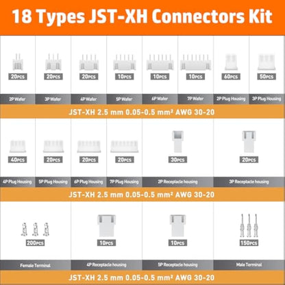 PEBA Crimping Pliers Connector Set- 18 Styles JST-XH 2.5mm Connectors and Crimp Pins Assortment Kit, JST Crimping Pliers 0.03-0.5mm²/AWG 32-20 for JST(XH/SM/PH/SYP), Dupont Connectors