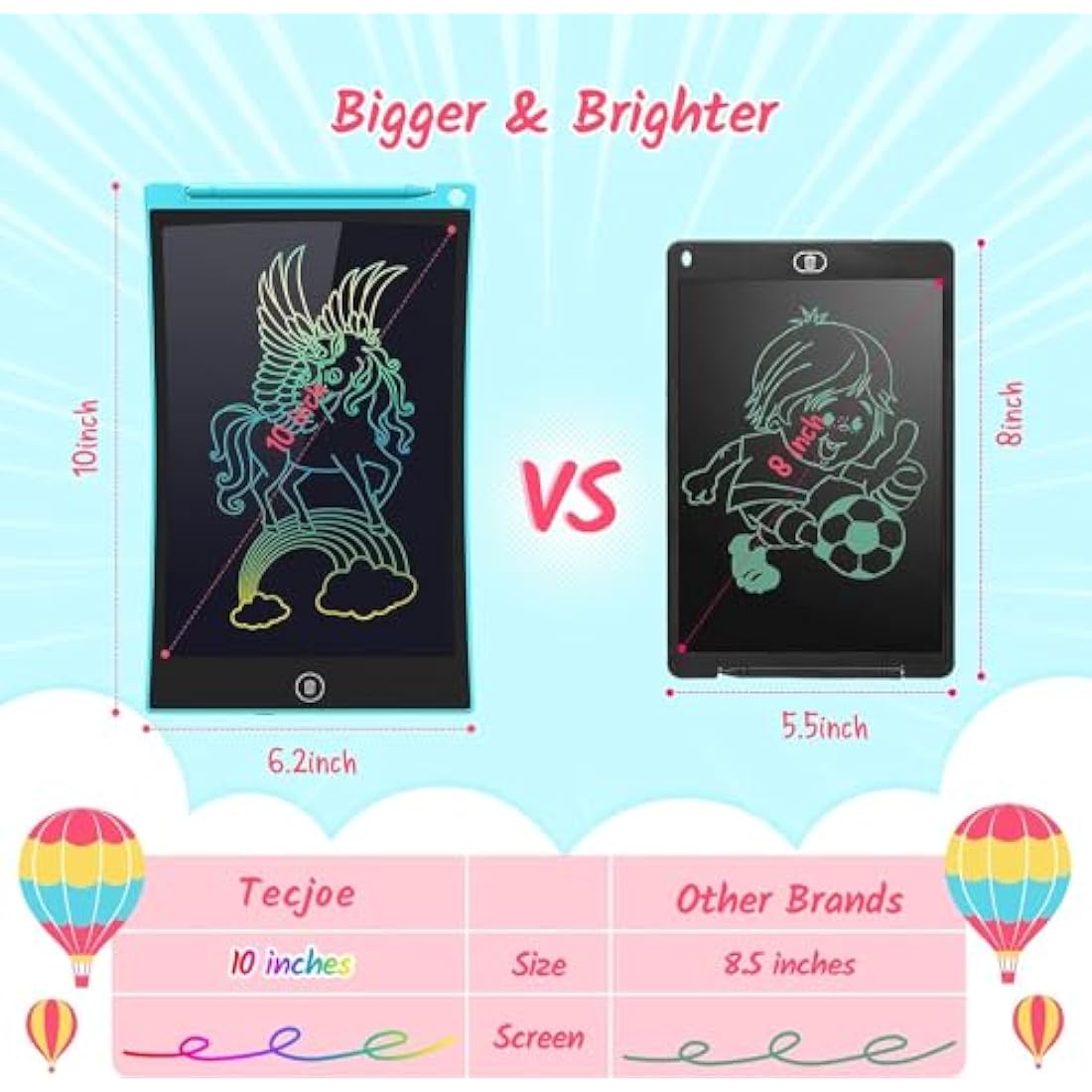 TECJOE 2 Pack LCD Writing Tablet, 10 Inch Colorful Doodle Board for Kids, Electronic Drawing Tablet Drawing Pads,Kids Travel Games Activity for Learning,Gifts for 3–6-Year-Old (Blue and Pink)