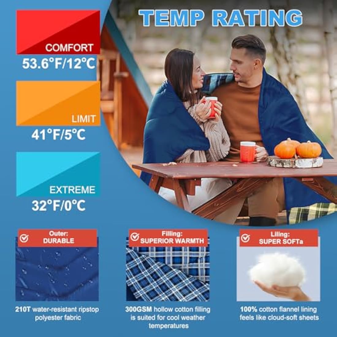 ETGLCOZY Double Sleeping Bag for Adults Camping, XL Queen Size 2 Person Cotton Flannel Sleeping Bags for All Season Hiking Backpacking, Lightweight Waterproof for Cold Weather & Warm
