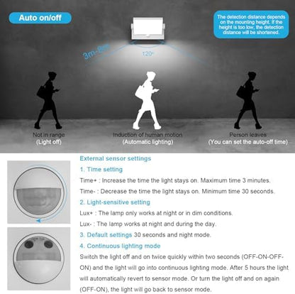Klighten 24W Wall Light with Motion Sensor Outdoor Indoor IP65 Aluminum Modern Outside Light with Swiveling LED Panel Wall Lamp for Entrance Garden Terrace, Cold White 5700K-6000K, White