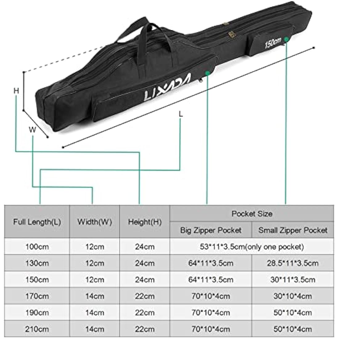 Lixada Portable Fishing Bag Folding Fishing Rod Reel Bag Outdoor Fishing Carrier Bag100cm/130cm/150cm