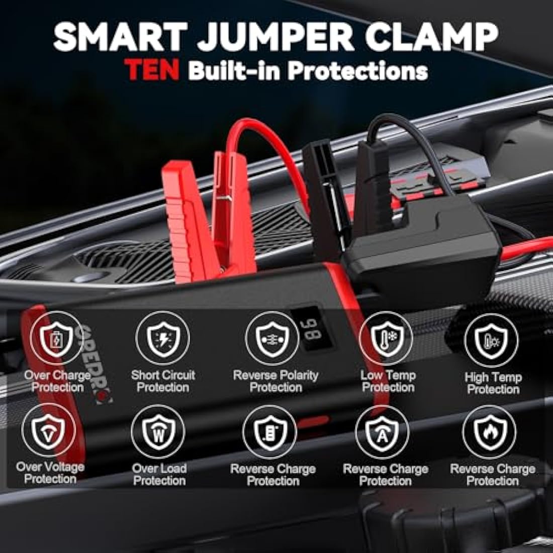GREPRO Jump Starter Power Pack (up to 6.5L Gas, 4.0L Diesel), Car Battery Booster Jump Starter and Jump Pack for 12V Vehicles, Motorcycle, Battery Booster with LCD Screen and LED Flashlight