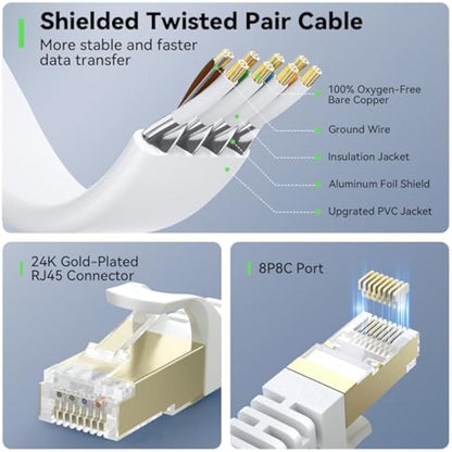 BUSOHE Cat 8 Ethernet Cable 50m, High Speed Flat Gigabit RJ45 Lan Network Cable, 40Gbps 2000Mhz Internet Patch Cord Compatible with Router, Modem, PC, Laptop, Printer