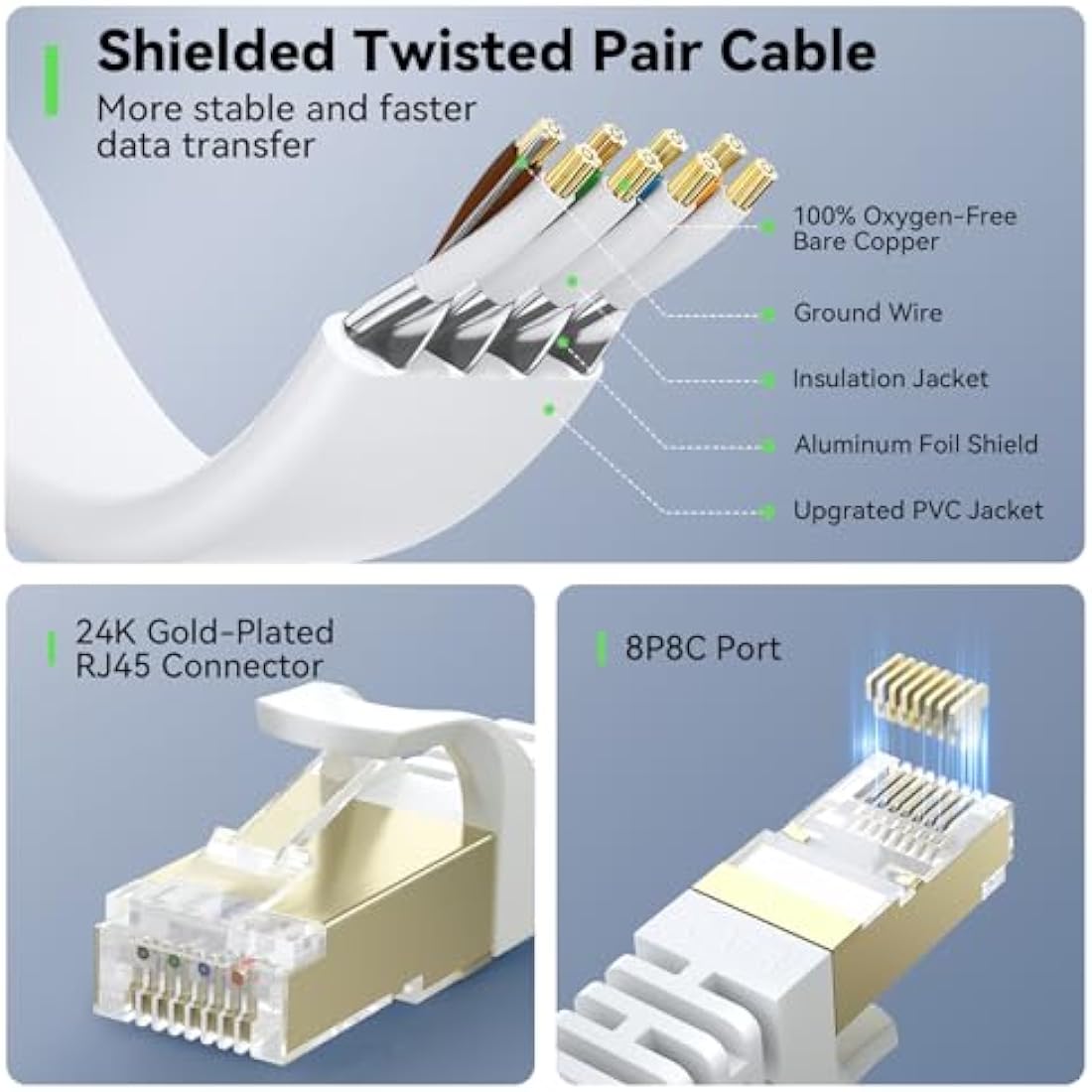 BUSOHE Cat 8 Ethernet Cable 40m, High Speed Flat Gigabit RJ45 Lan Network Cable, 40Gbps 2000Mhz Internet Patch Cord Compatible with Router, Modem, PC, Laptop, Printer