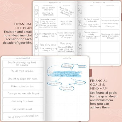 Legend Budget Planner – Financial Organizer Book. Money Account & Expense Tracker Notebook Journal for Household Monthly Budgeting (Rose Gold Gold)