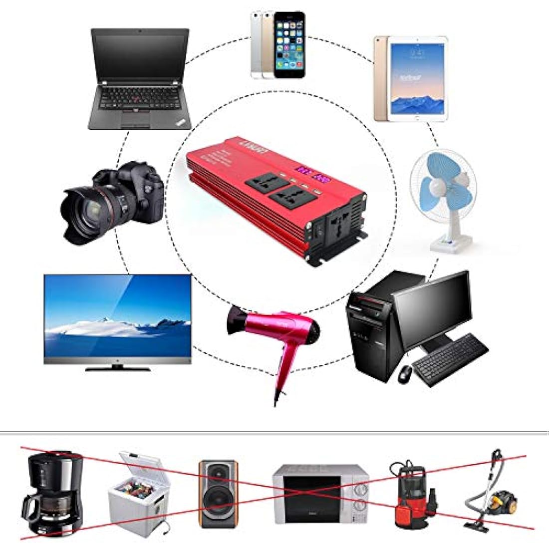 Cantonape Power Inverter 1000W/2000W (peak) DC 12V to AC 230V 240V Converter with 4 USB Interfaces 3 Universal sockets Cigarette Lighter Adapter in Car Crocodile Clip