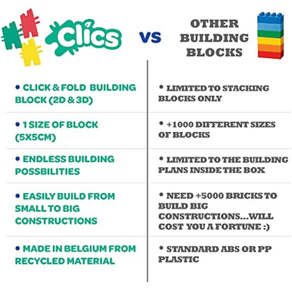 Clics construction toys, 463 building blocks, 97 accessories and stickers, educational kids toys, STEM toys for boys & girls from 3 years, DURABLE TOYS made from RECYCLED PLASTIC