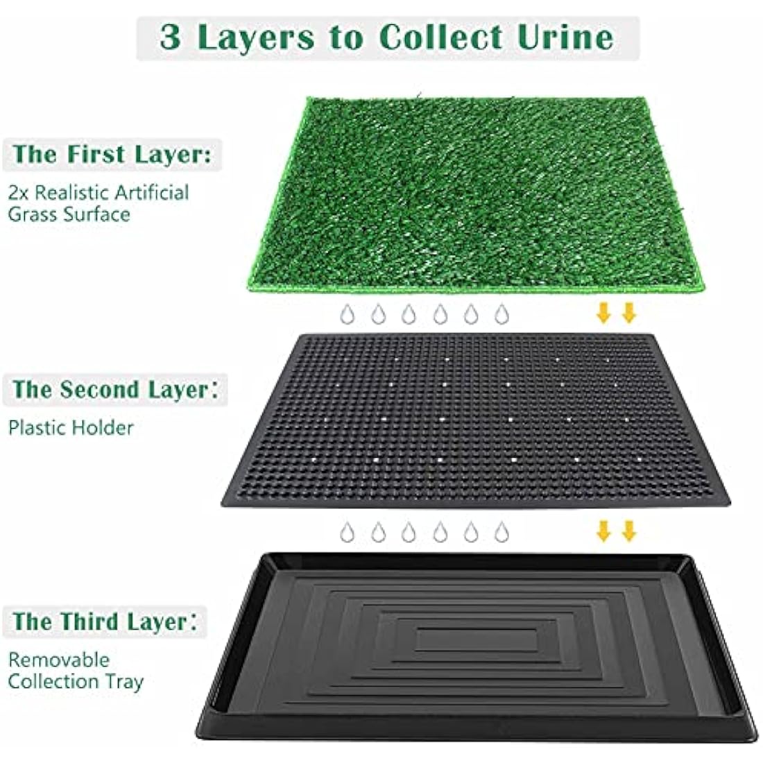 BRIAN & DANY Dog Toilet Puppy Pee Training Pad, with Two Artificial Grass Mats and Waste Tray for Indoor/Outdoor, 76cm x 51cm