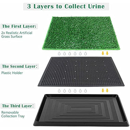BRIAN & DANY Dog Toilet Puppy Pee Training Pad, with Two Artificial Grass Mats and Waste Tray for Indoor/Outdoor, 76cm x 51cm