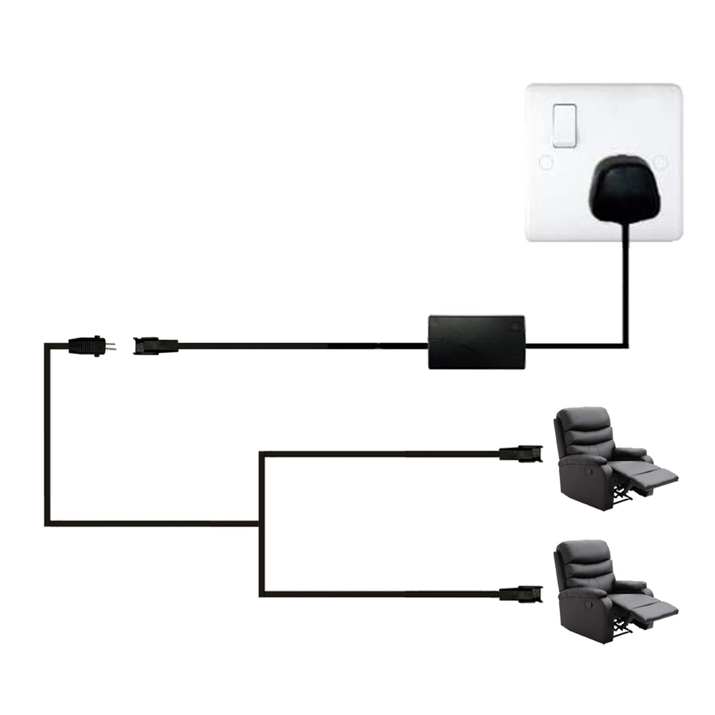 STAIGO Electric Recliner Lift Chair 2 Pin Splitter Lead Y Cable Splitter Lead Y-Splitter Cord Connecting 2 Motors to 1 Power Supply for Electric