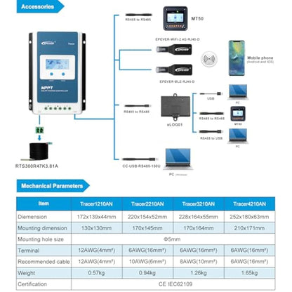 EPEVER MPPT Solar Charge Controller 40A 12V 24V Auto Max PV 100V with WiFi Adapter APP Remote Control Solar Panels Regulator for Lead-Acid and LiFePO4 type