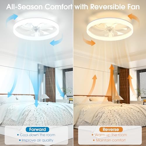 NIORSUN 60cm Ceiling Fans with Lights and Remote, 6 Speeds Modern Smart LED Ceiling Fan Light, 3000K-6500K Dimmable Quiet Fan Lights Ceiling for Bedroom Living Room Dining Room (White)