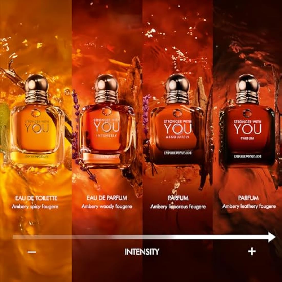 Emporio Armani Stronger With You 50ml Eau de Toilette 1.7 Fl.Oz EDT