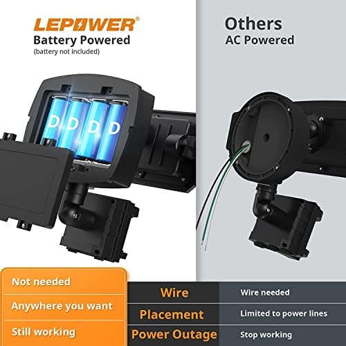 LEPOWER Battery Powered LED Flood Light Outdoor,1500LM Motion Sensor Security Lights,5000K, IP65 Waterproof,Wireless Flood Light Battery Operated,3 Head Motion Detector Lights for Garage,Yard,Porch
