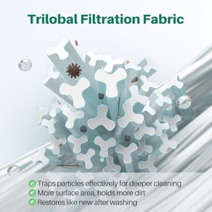 TOREAD TRF-4950 Spa Filter replacement for Unicel C-4950, Pleatco PRB50-IN, Guardian 413-212-02, Filbur FC-2390, 373045, 03FIL1600, 17-2380, J210/J220/J235/J245/J275, 5X13 Hot Tub Filter, 2Pack