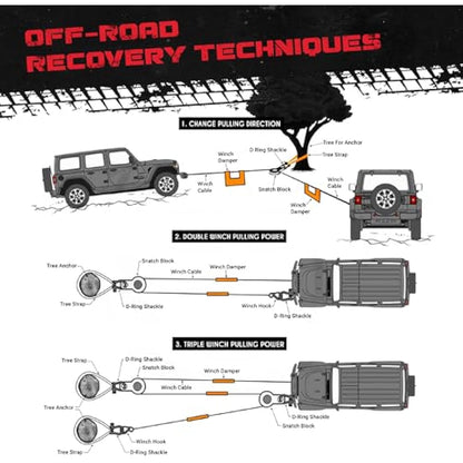 GearAmerica UBER Shackles with Anti Theft Lock (2PK) Orange | 80,000 lbs (40T) Strength | Towing D-Rings + UBERLock Security Pin 7/8" + Washers | Connect Tow Strap or Winch Rope for Off-Road Recovery