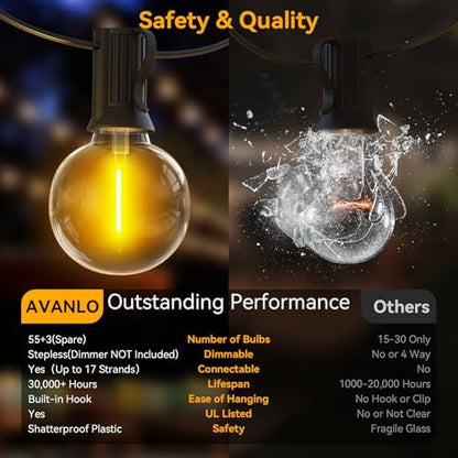AVANLO LED Outdoor String Lights, 102FT Garden String Lights Mains Powered, Festoon Lights with 55+3 Bulbs for Indoor & Outdoor Décor Wedding Patio Cafe Party