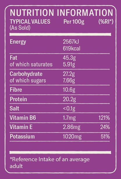 Pistachio Nuts Kernels 1.8kg Raw Shelled Pistachios Unsalted Pistachios Kernels Ideal for Pistachio Snacks or Desserts & Pudding by Everyday Superfood