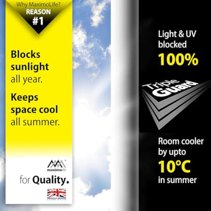 MaximoLife® Ultimate 100% Blackout Blind | Fits Any Size/Shape Window | Unique Cutting Guide Easier Cut-to-Size | Super Strong Suction Cups | Heat & Cold Resistant Hook & Loop | No Drill Stick On