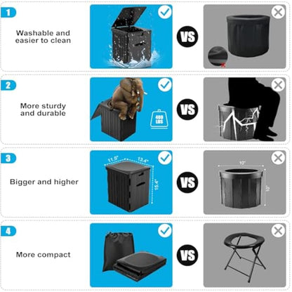 WADEO Extra-Large Camping Foldable Toilet, Heavy-Duty Portable Potty for Adults with Bigger Comfortable Seat & Sturdy Support, Travel WC for Heavy People, Big Guy, Elderly