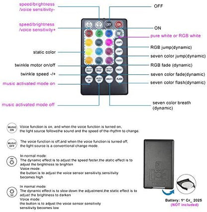 Kingmaled Car Home 16W Twinkle Music Activated App Fiber Optic Star Ceiling Light Kit, RGBW Light Engine+Remote+Mixed Fiber Cables 430pcs 9.8ft/3m (0.75+1+1.5mm)