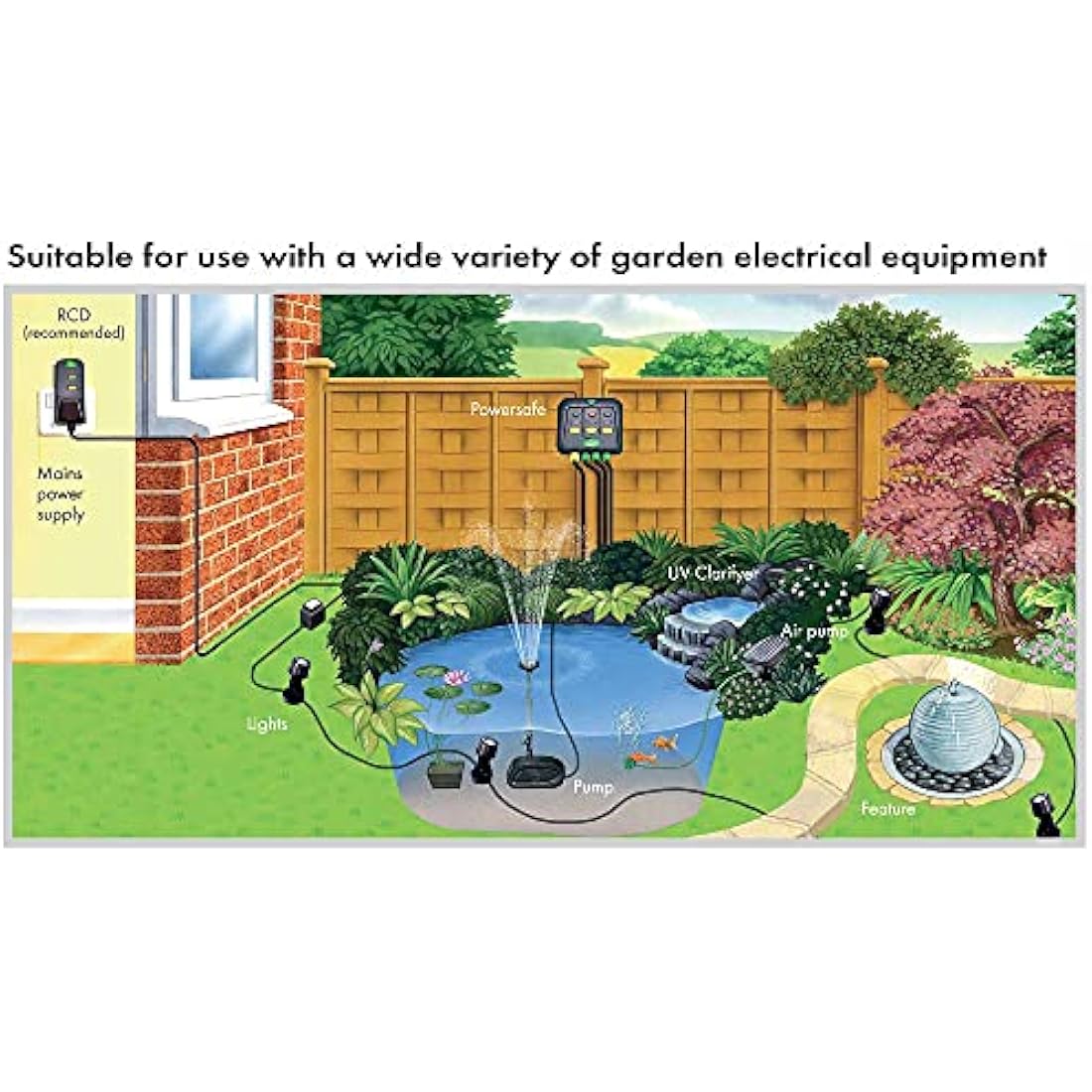 Blagdon 1040228 Powersafe Garden & Pond Safe Weatherproof Electrical Switch Box, 4 Outlet, Black