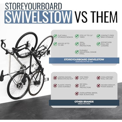 StoreYourBoard SwivelStow Mountain Bike Storage Rack 2 Pack – Heavy Duty Bike Hanger, No-Lift Bike Wall Mount for Garage Bike Storage, MTB and E-Bike, Holds 70 lbs, Patent-Pending