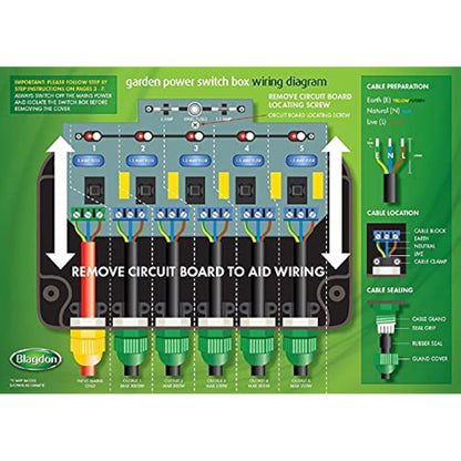 Blagdon 1040235 Powersafe Garden & Pond Safe Weatherproof Electrical Switch Box, 5 Outlet, Black