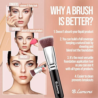 Foundation Brush Kabuki Flat Top - Perfect For Blending Liquid Make Up, Cream or Flawless Powder Cosmetics - Buffing, Stippling, Concealer - Premium Quality Synthetic Dense Bristles