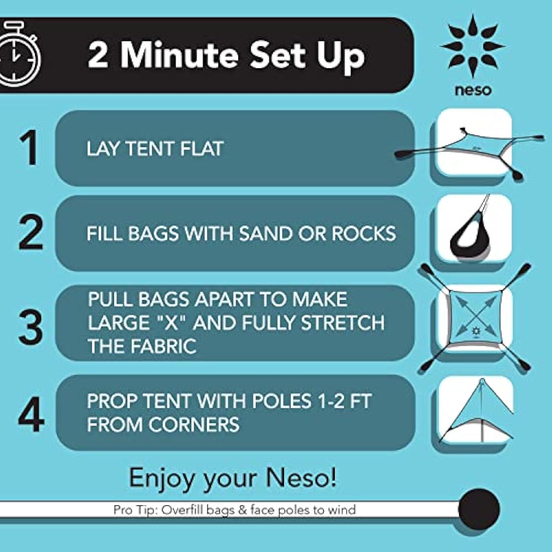 Neso Tents Beach Tent with Sand Anchor, Portable Canopy SunShade - 2.1m x 2.1m - Patented Reinforced Corners (Save the Reef)