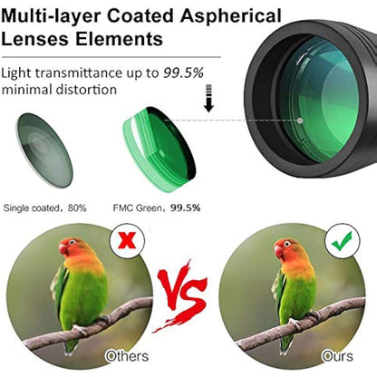 20x50 Binoculars for Adults High Powered, Military Compact HD Professional/Daily Waterproof Binoculars Telescope for Bird Watching Travel Hunting Football Games Stargazing with Carrying Case and Strap