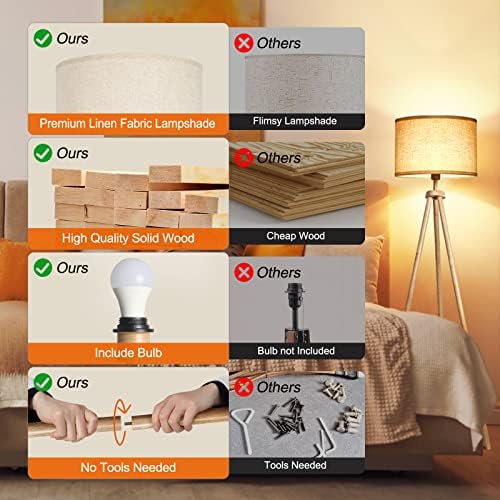 OUTON Solid Wooden Tripod Floor Lamp, Dimmable LED Standing Lamp with Remote Control & 4 Color Temperatures, 1H Timer, Floor Lamp with Linen Shade for Living Room Bedroom(Blub Included), Wood
