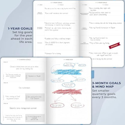 Clever Fox Planner Schedule – Undated Weekly & Monthly Life Planner with Time Slots, Appointment Book & Daily Organizer, A5 (Periwinkle)