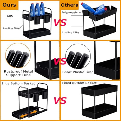GEMWON Under Sink Storage Kitchen Organiser, 2 Tier Sliding Kitchen Storage Under Sink shelf, Multi-Purpose Organisation for Bathroom, Bottom Slide Out Basket Black 2Piece