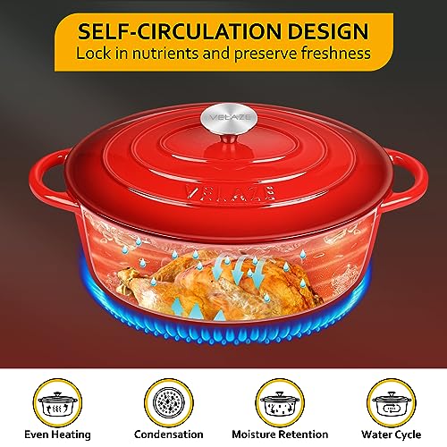 Velaze 5L Oval Dutch Oven, Non Stick Cooking Pan Pot Dutch Oven, Enamel Coating, Good Sealing, for All Heat Source, Classic 30cm(Red) 5l oval dutch