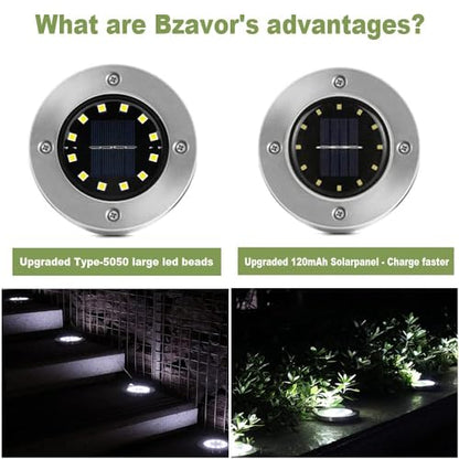 Bzavor 12 Solar Floor Lights Outdoor 12 LEDs Solar Lights with Upgrade Solar Panel Garden Light Solar Lamp Solar Spotlight Decoration for Lawn,