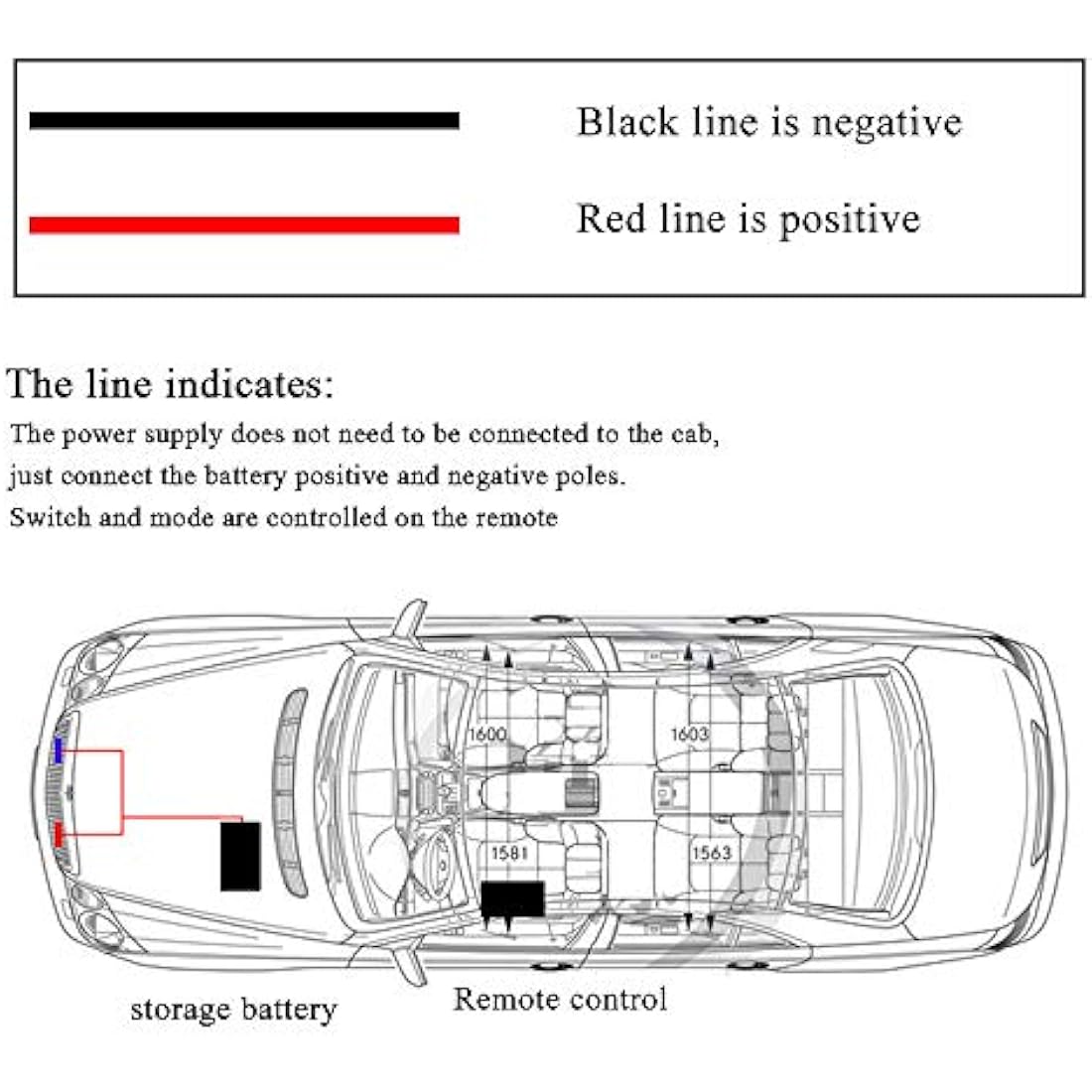 yifengshun 8 in 1 LED Emergency Strobe Lights for Trucks Vehicles Warning Flashing Guide Grille Flash DRL Police Car Motorcycle DC12V Wireless Remote Control (Blue & Red)