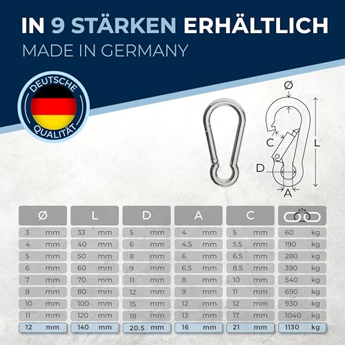 20 pieces 12-mm Stainless steel snap hook without thimble made of V4A robust shape without eye breaking load 2100 kg snap-on hooks fire brigade carabiner 316 12x140-mm