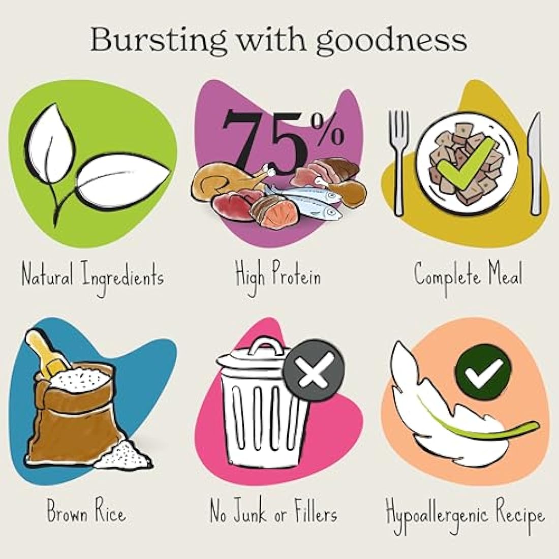 Forthglade Wet Dog Food (18 x 395g Trays) - Wholegrain & Hypoallergenic Dog Food, Chicken with Vegetables and Brown Rice, Adult Stomach Sensitive Meals with Natural Ingredients