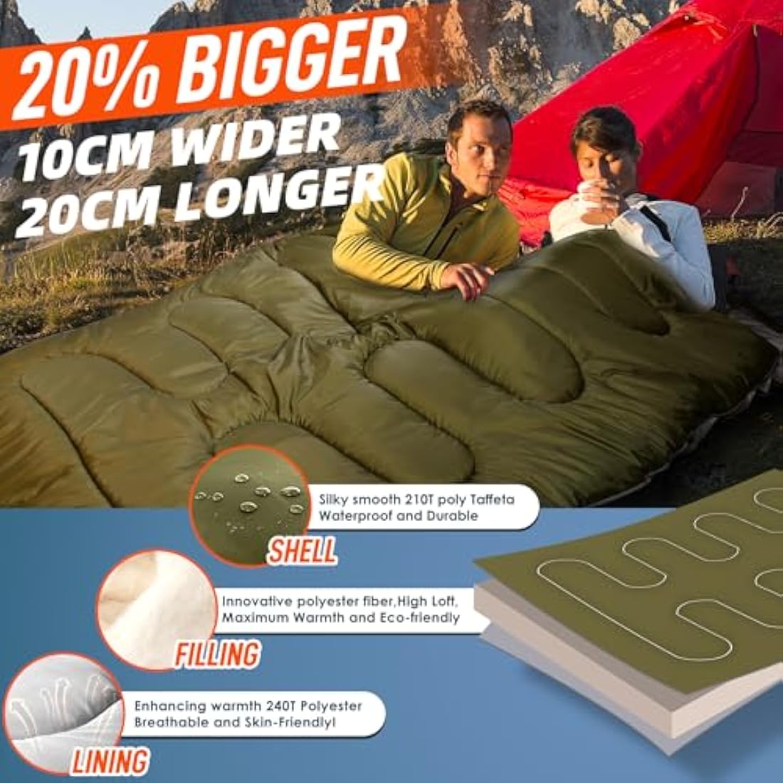 MEREZA Sleeping Bags XL for Mens Double Sleeping bag Adult Wide Sleeping Bag for Camping Big and Tall Sleeping Bags Large 2 Person Sleeping bag King Size Warm Cold Weather