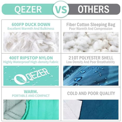 QEZER Down Sleeping Bag 4 Season, Lightweight Winter Sleeping Bag 0 Degree to -12 Degree C for Adults and Kid Camping, Hiking and Backpacking Outdoor Filled 600+FP Down